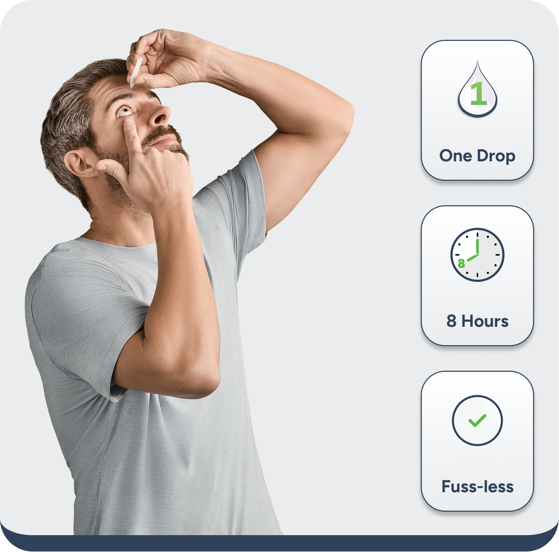 Actor portrayal of man using eye drops for age related blurry vision 
